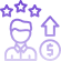 Rewards Program Integration